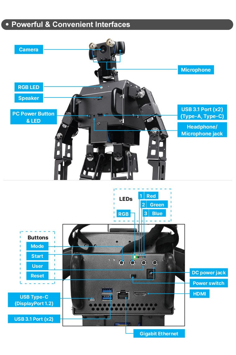 Robotis OP3