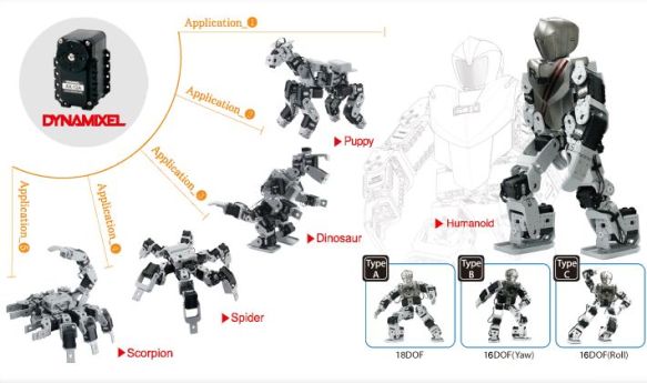 Robotis Premium Humanoid Robot Kit